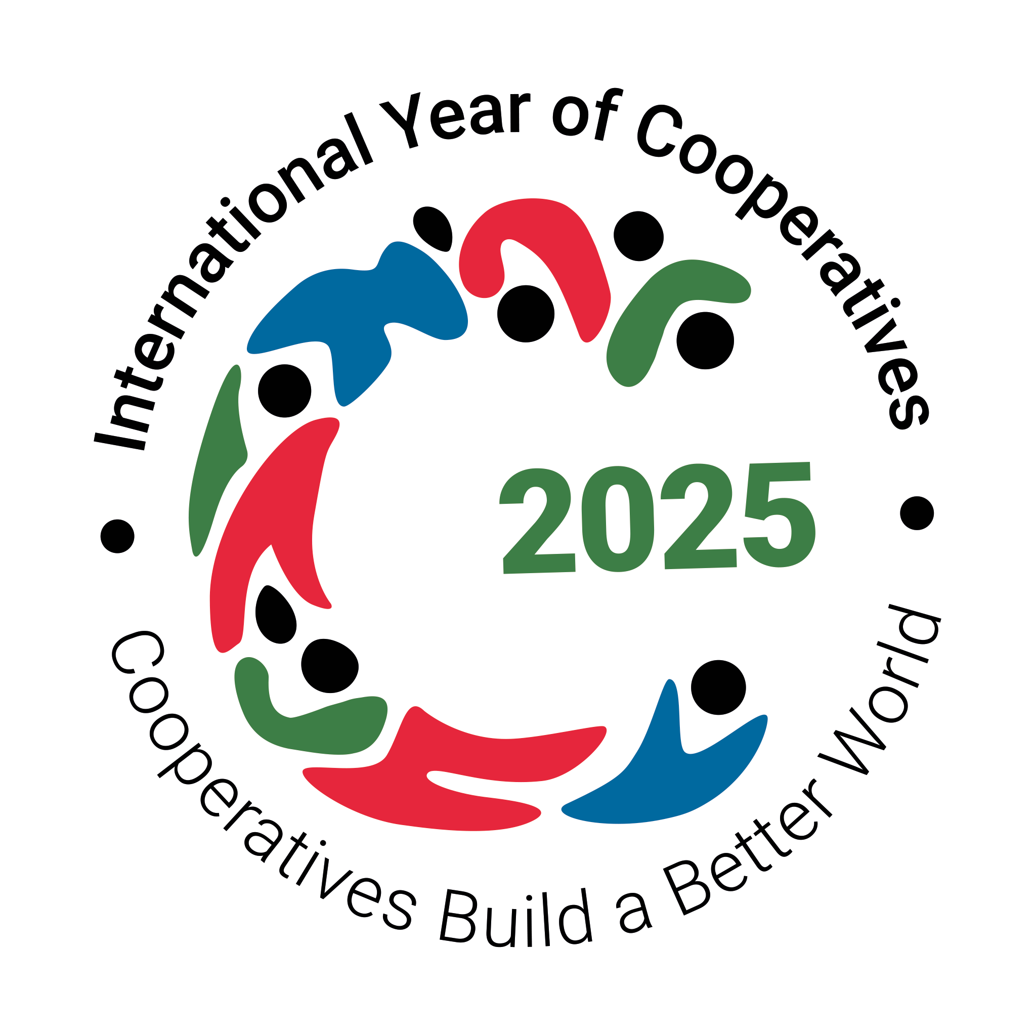  iyc=